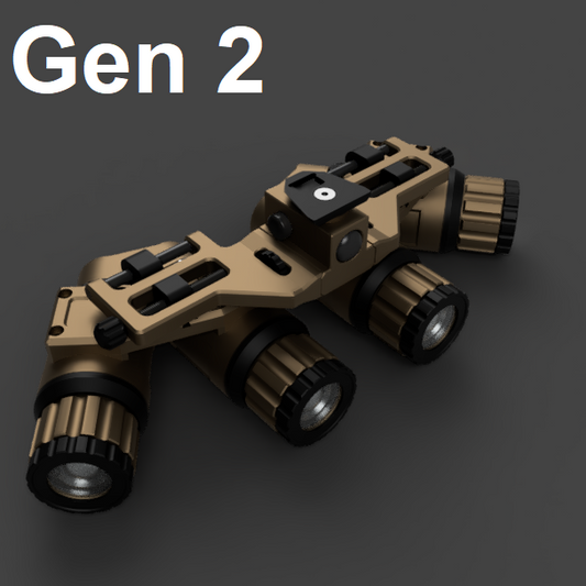 Gen 2 DNV-9 Panoramic package