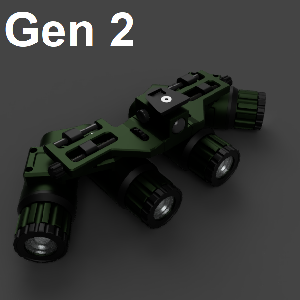 Gen 2 DNV-9 Panoramic package